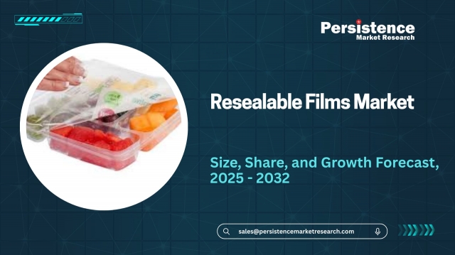 Resealable Films Market Forecast: 2025 to 2032